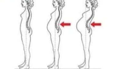 Dalilin Ciwon Baya Yayin Goyon Juna Biyu